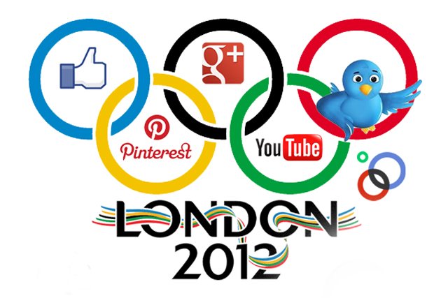 social-media-montage-mktg_s640x427.jpeg