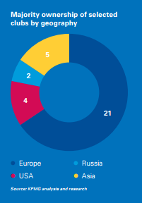 ev by ownership geography.png