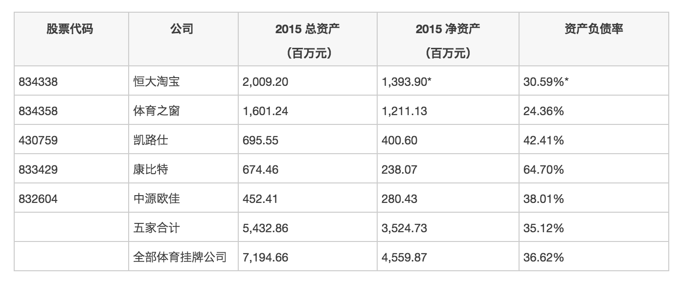 屏幕快照 2016-06-05 00.56.01.png