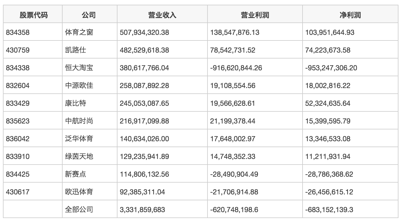 屏幕快照 2016-06-05 01.02.49.png