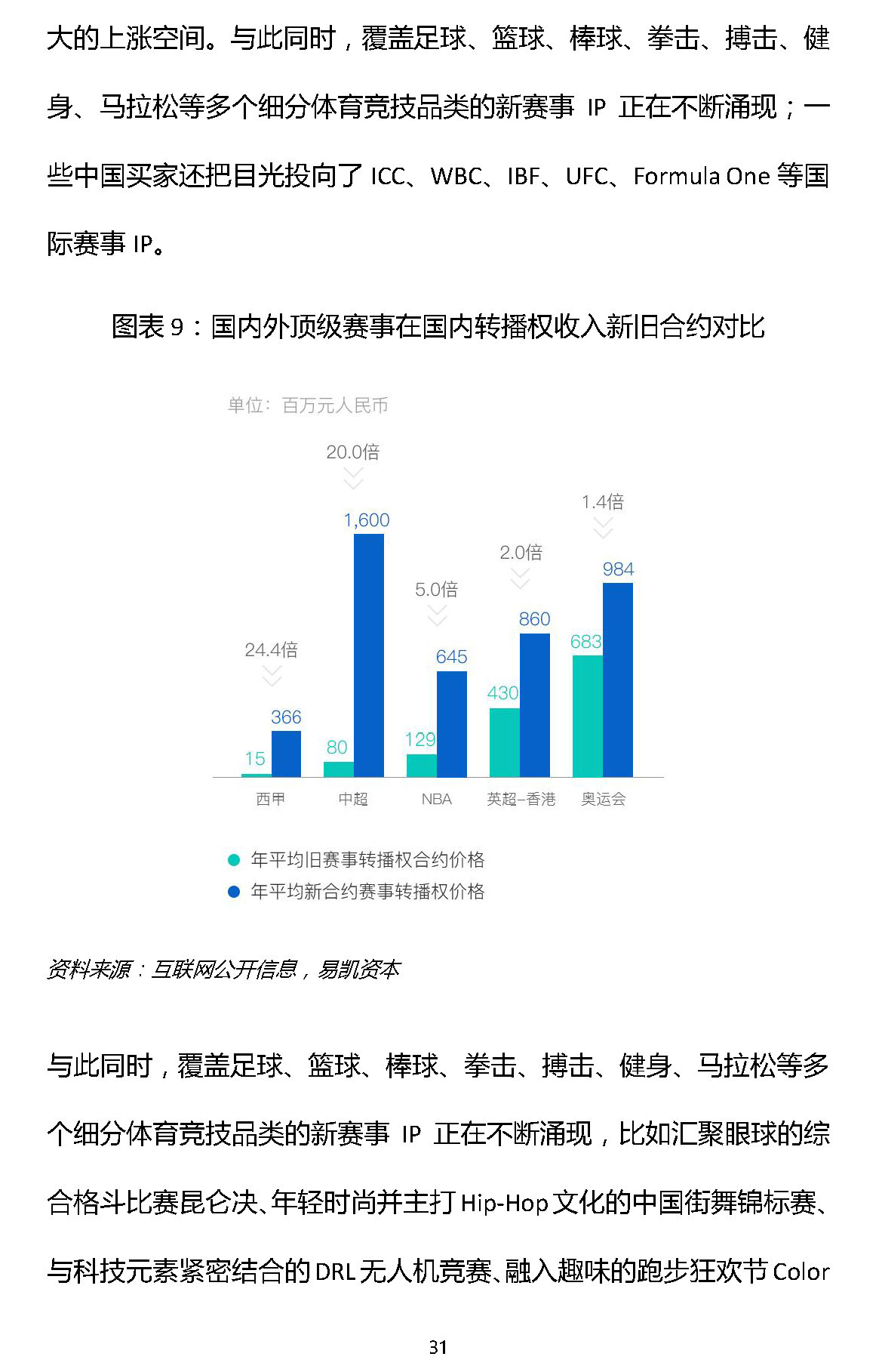 易_页面_31.png